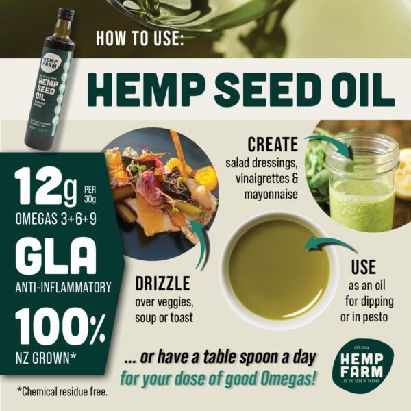 Hemp Farm Hemp Seed Oil (250ml)